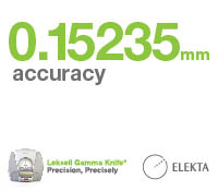 Elekta Leksell Gamma Knife